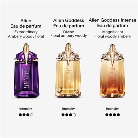 mugler alien goddess intense perfume.